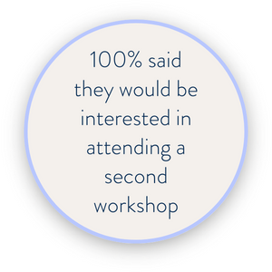 The-Holistic-CFO-Audacious-Goal-Testimonial-100 percent of attendants said they would be interested in attending a second workshop